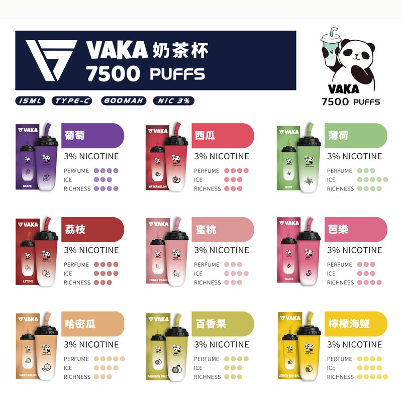 vaka-7500-cover